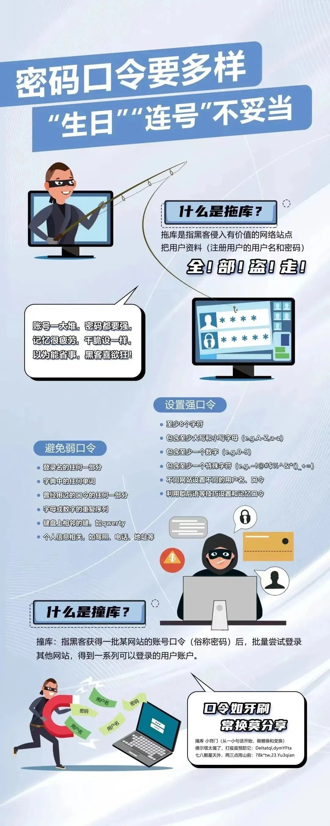 網(wǎng)絡(luò)安全知識精要 構(gòu)建安全可靠的網(wǎng)絡(luò)與信息安全軟件開發(fā)體系